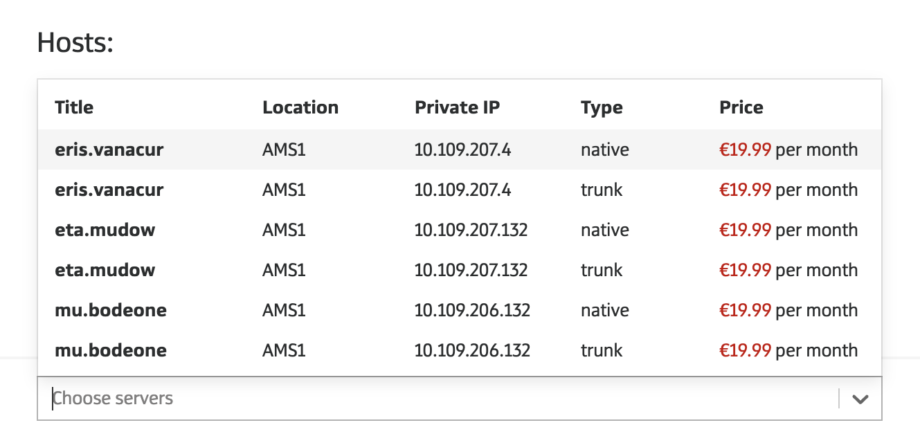 list of servers