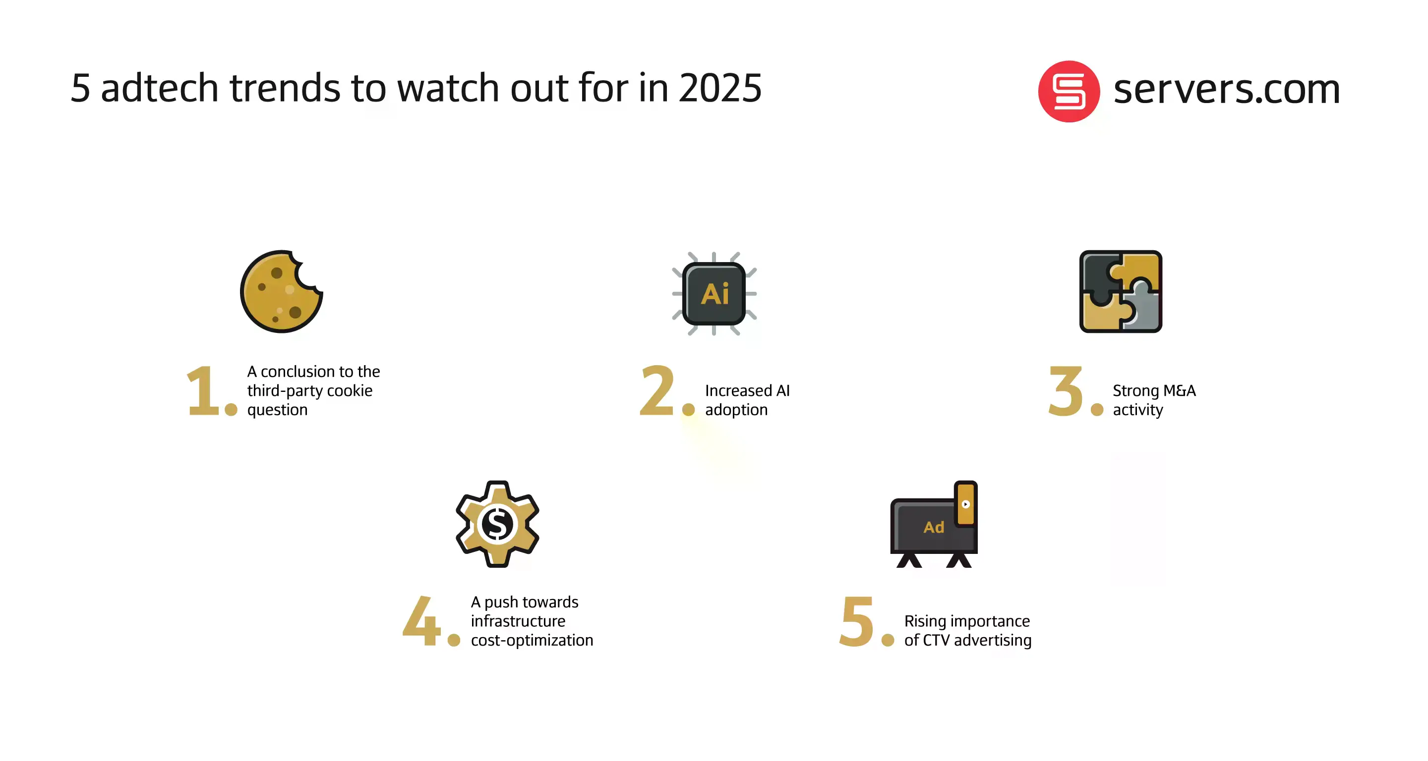 adtech trends 2024